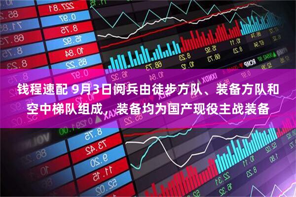 钱程速配 9月3日阅兵由徒步方队、装备方队和空中梯队组成，装备均为国产现役主战装备